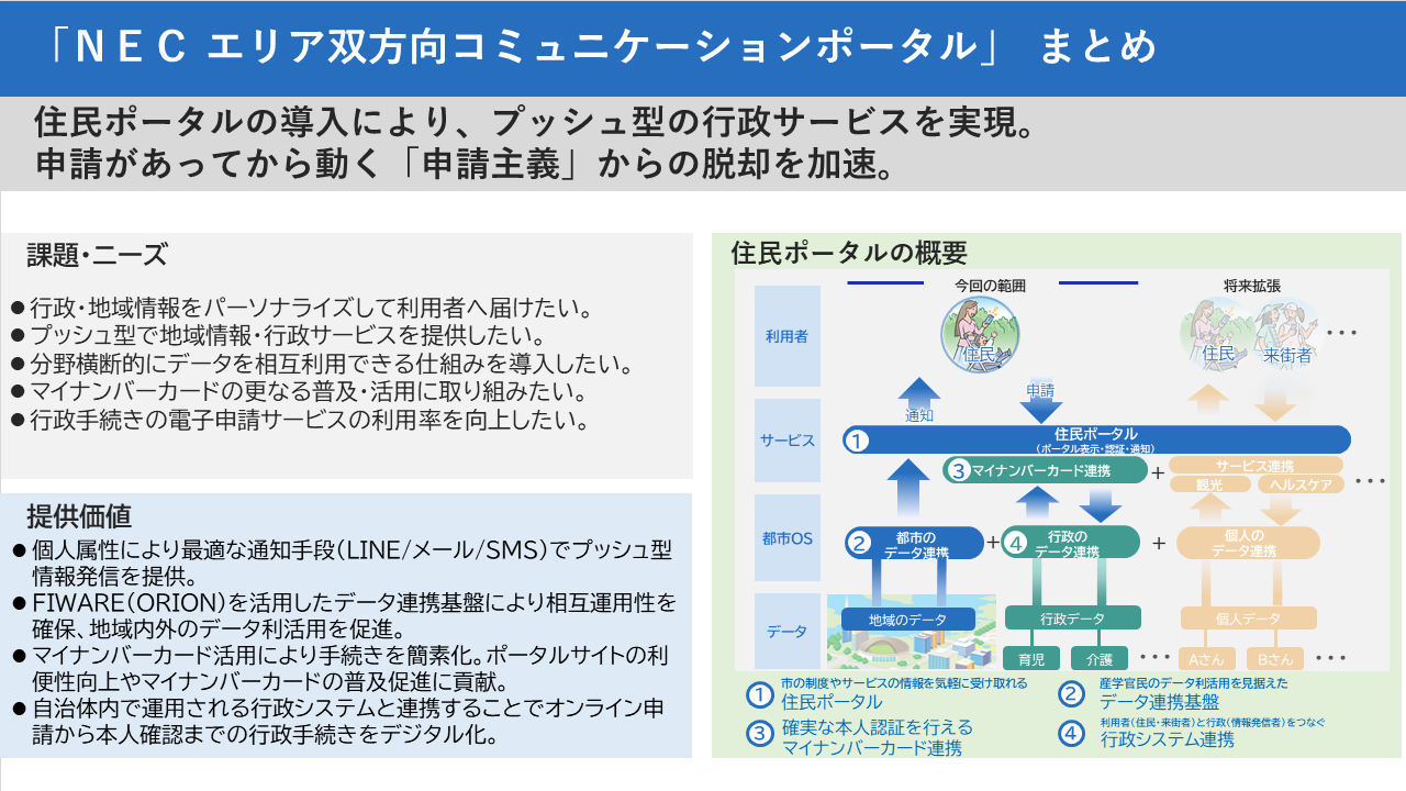 住民ポータル_まとめ.PNG