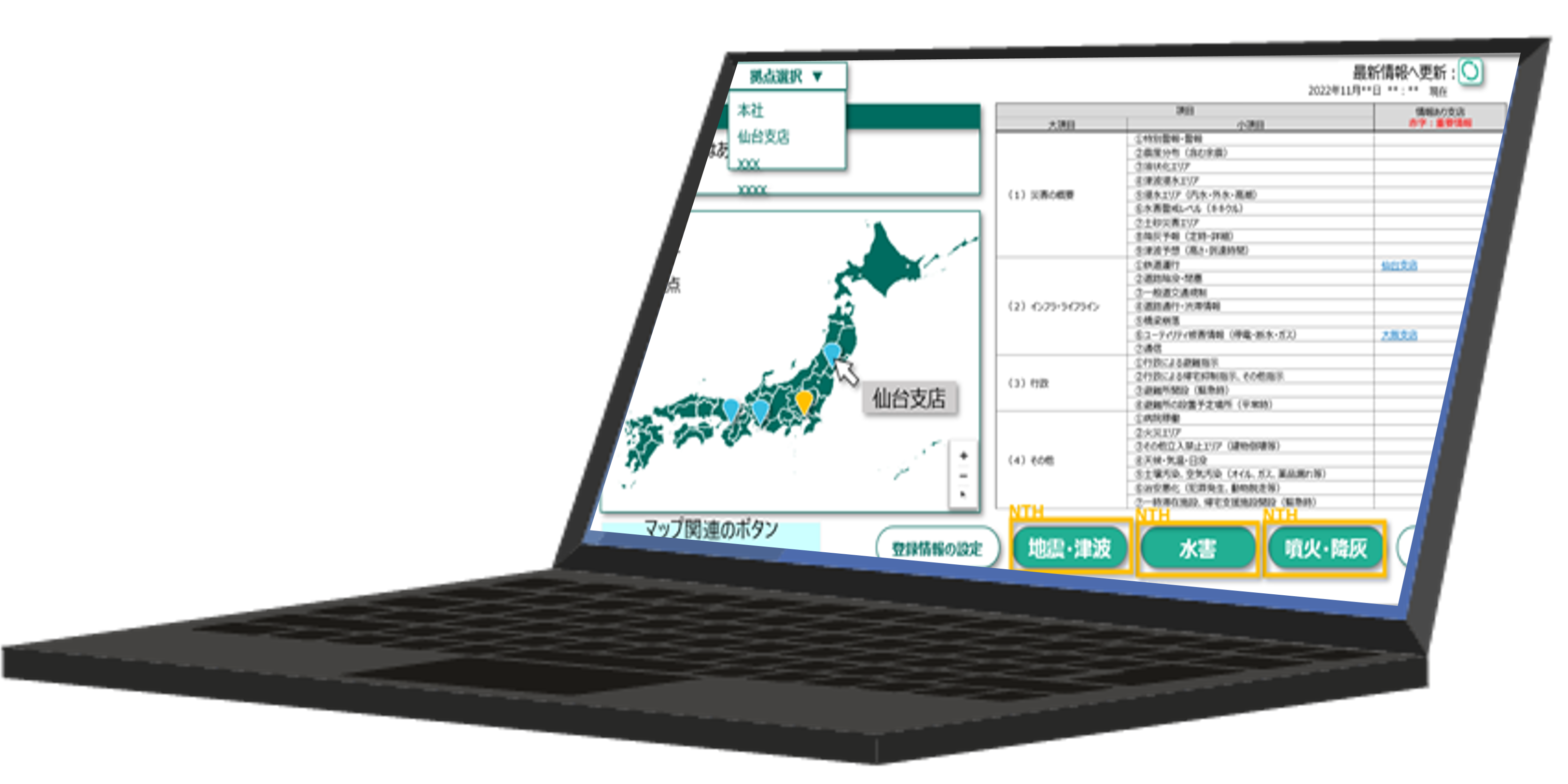 自然災害時アクションサポートサービス（MS&ADインターリスク総研株式会社） 