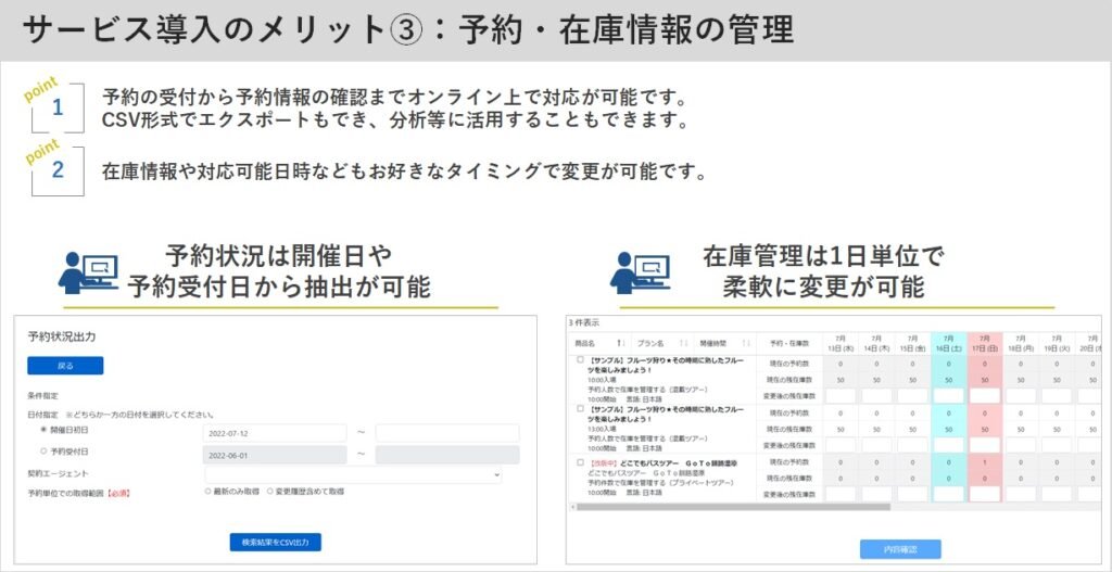 NEC ガイド予約支援