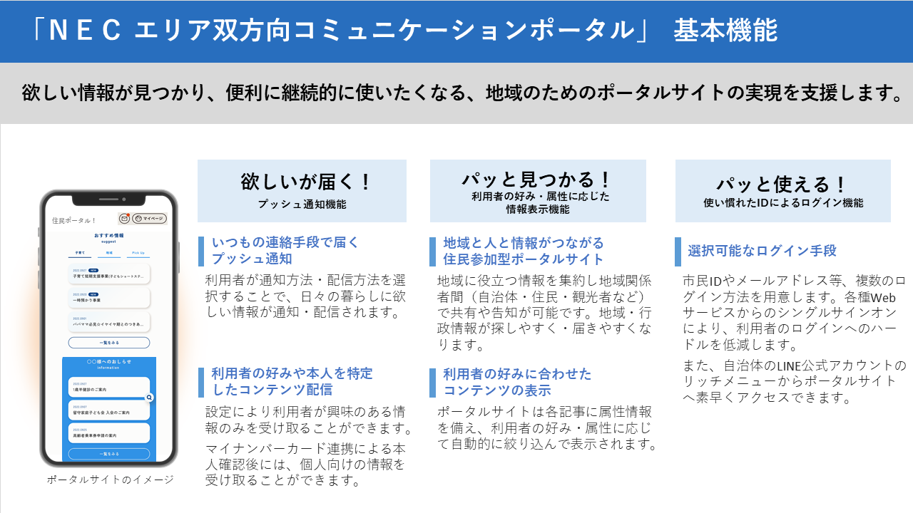 NEC エリア双方向コミュニケーションポータル