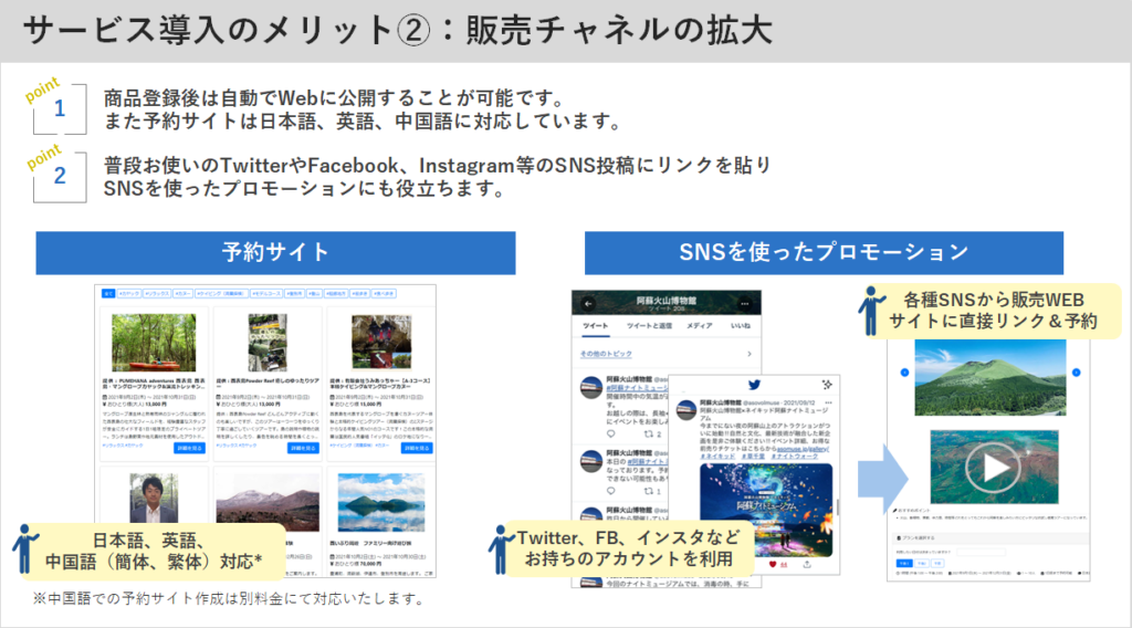 NEC ガイド予約支援