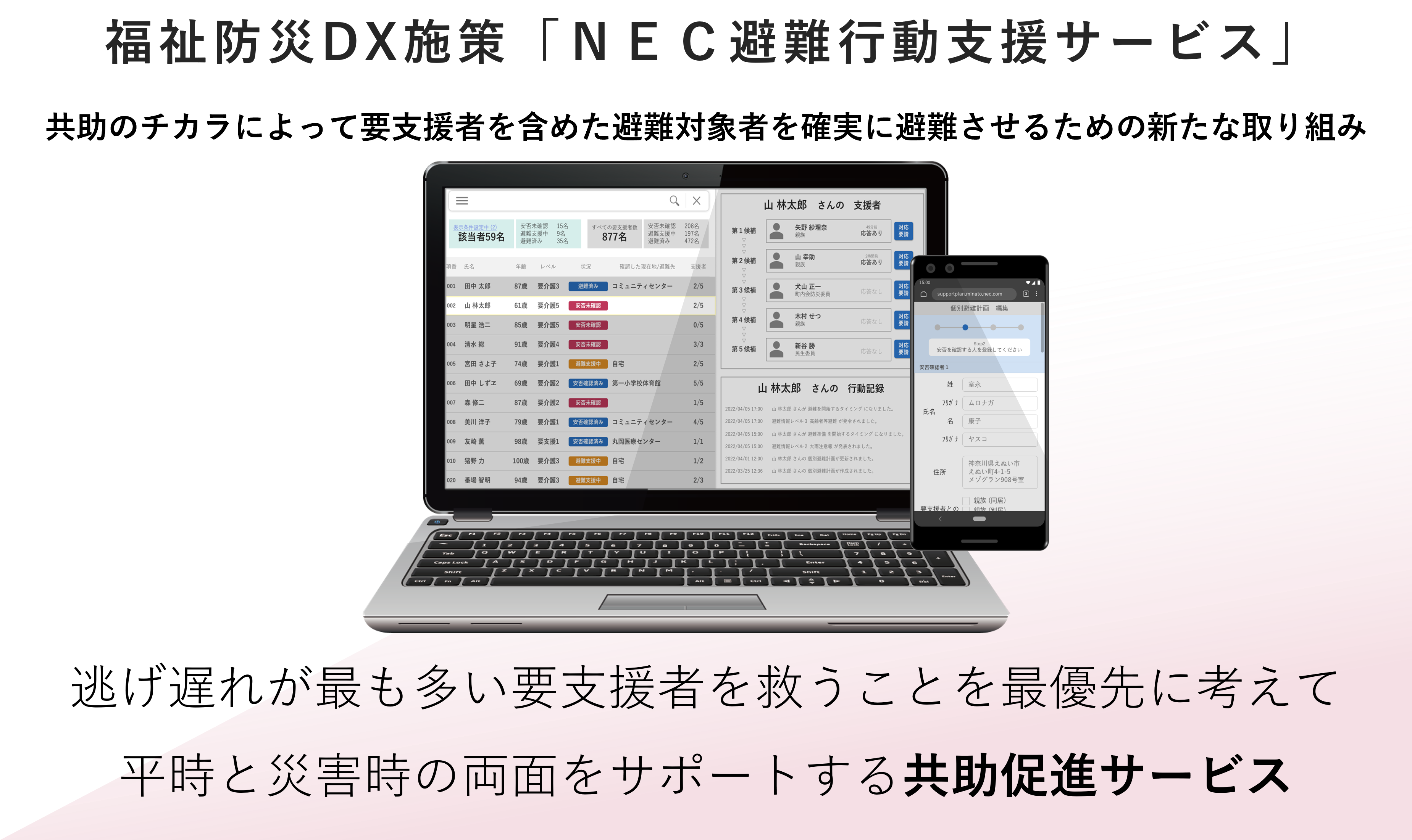 NEC避難行動支援サービス																					