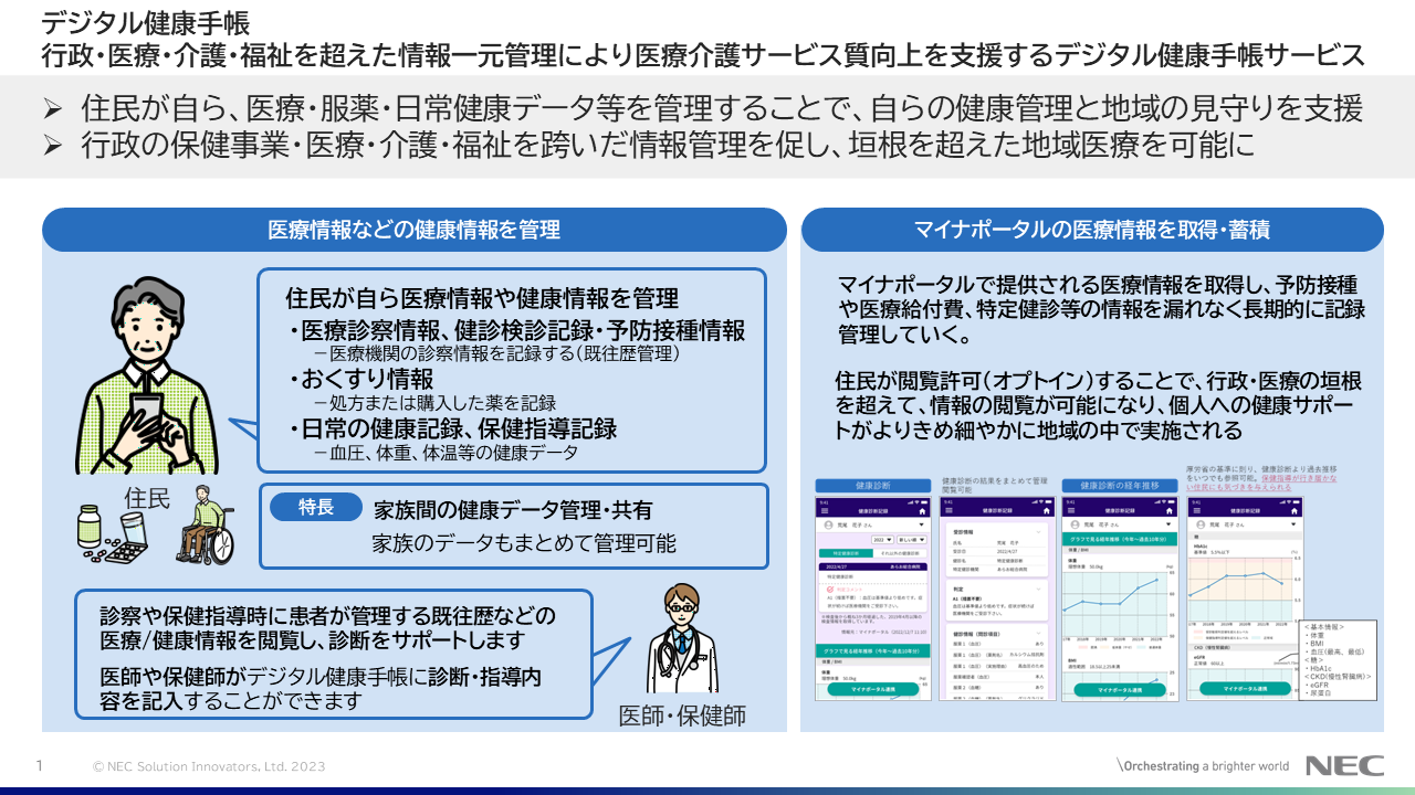 デジタル健康手帳