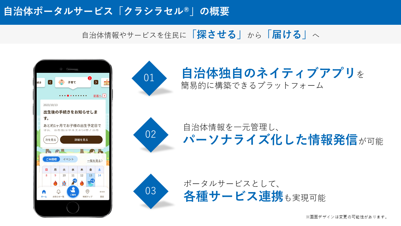 クラシラセル®