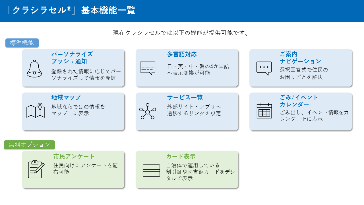 クラシラセル®