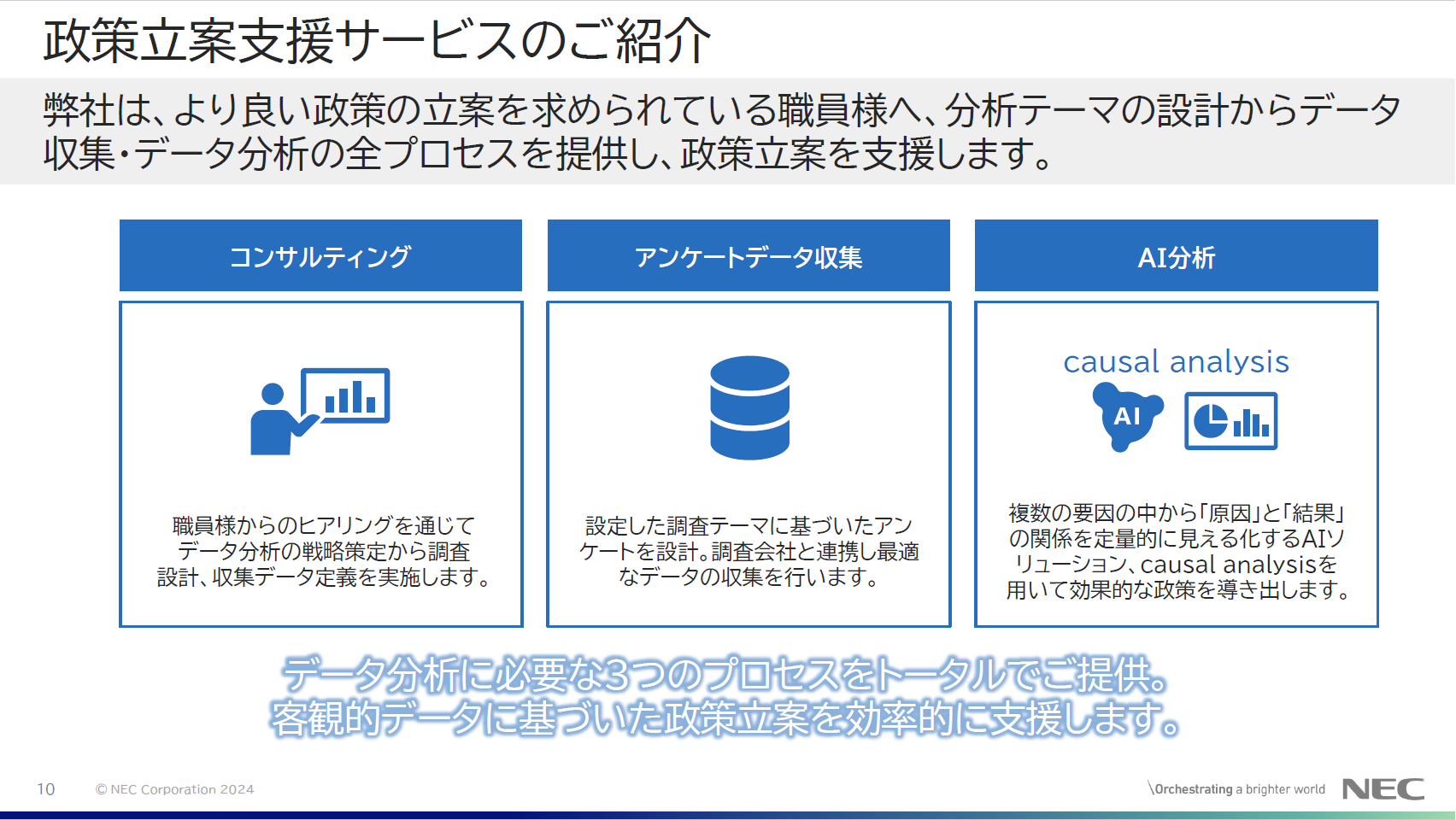 政策立案支援サービス