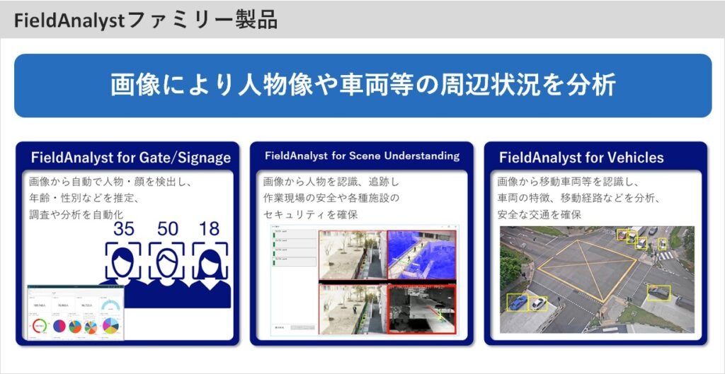 FieldAnalyst
