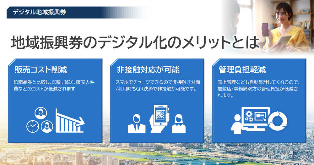 デジタル地域振興券ー応援経済圏構築PFー